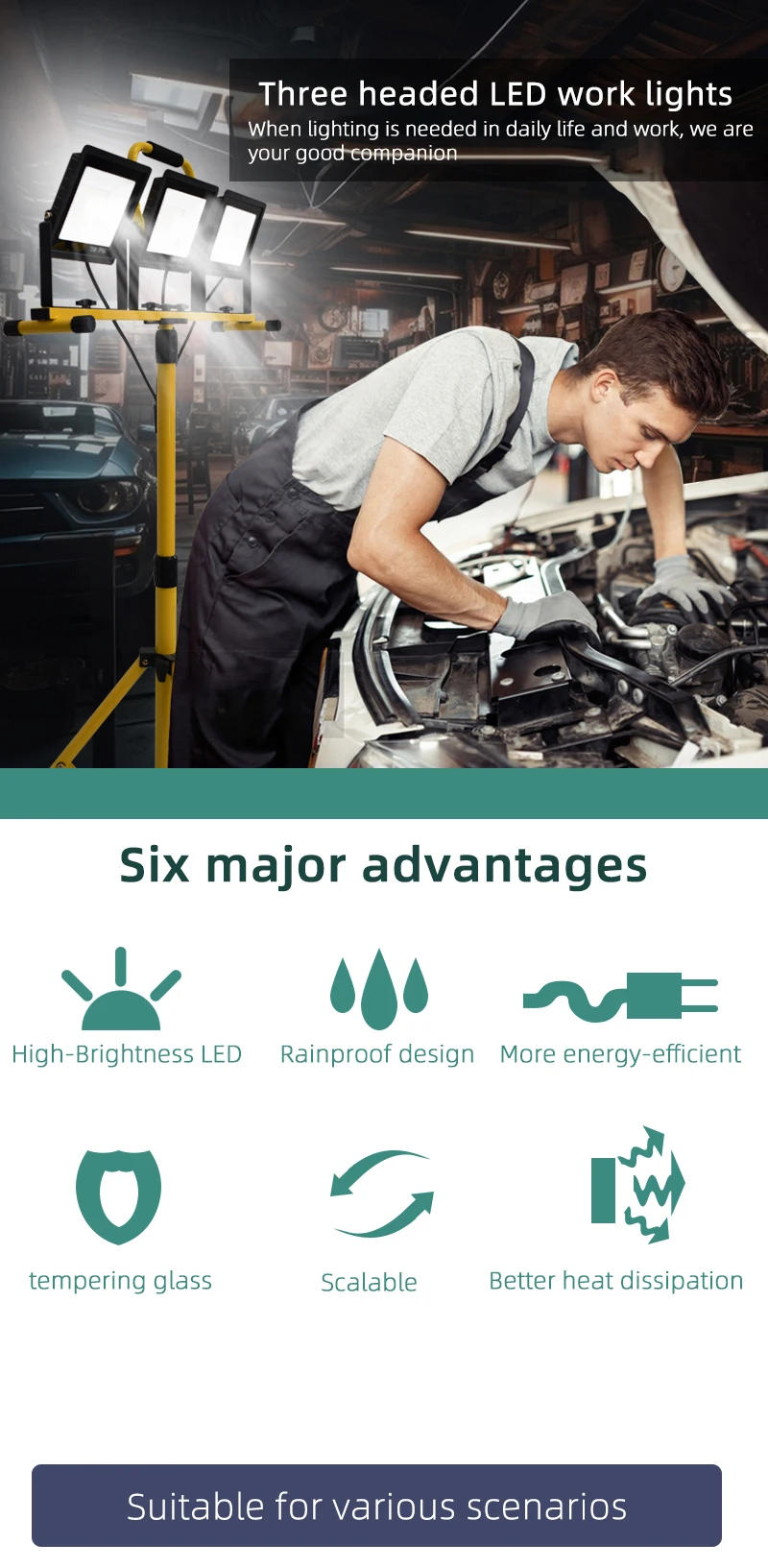 Description Picture 2 of item30000 Lumen LED Work Light with Stand - 3 Head Portable flood light for Job Site Workshop Garage Construction Site Lighting