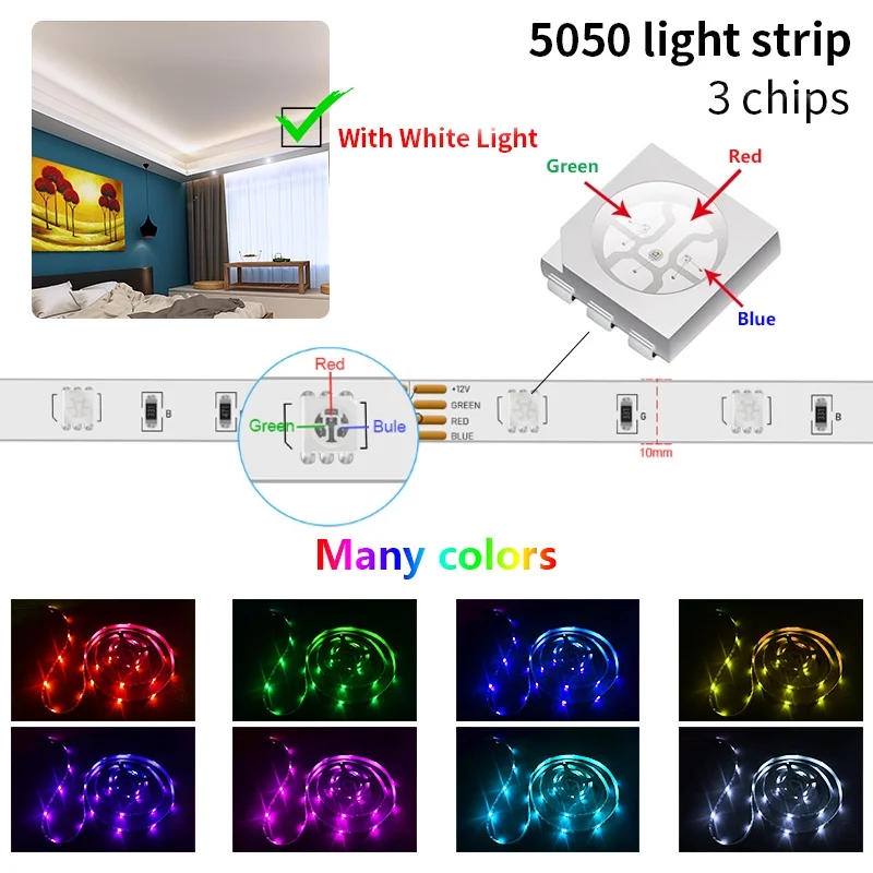 Description Picture 4 of itemRGB LED Strip Lights 5050 Bluetooth APP IR Remote Control USB 1M 2M 3M 4M 5M 10M 15M 20M Festival Deco Backlight For Home