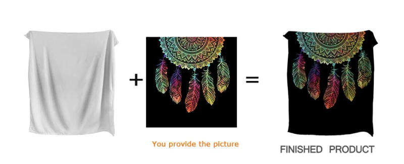 Description Picture 2 of itemSpanish Message Designer Blankets Manta Beach Picnic Flannel Blanket Mom To Daughter/Son Letter Quilt Express Love 150-220cm