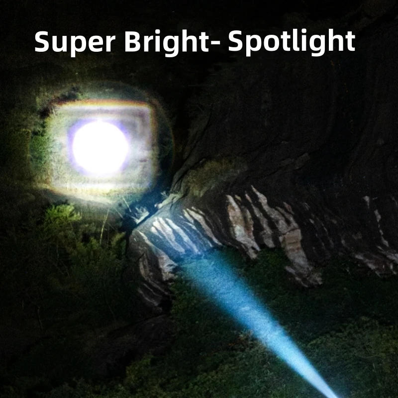 Description Picture 3 of itemSmiling Shark TD8018 Strong Light Rechargeable Headlights,M77 Headlamp, with Sensor/Motion Function,for Outdoor Camping, Fishing