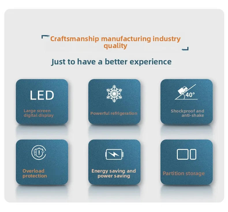 Description Picture 3 of itemCar refrigerator, small refrigerator, large capacity car and home dual-purpose refrigerated trolley, truck double door