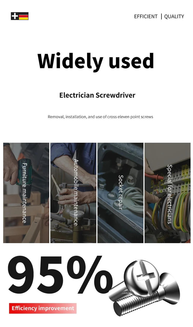 Description Picture 3 of item65mm 110mm Magnetic Special Slotted Cross Screwdriver Bit For Electrician For Socket Switch Hand Tools