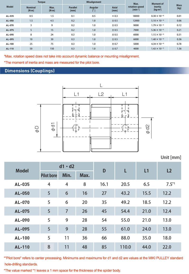 Description Picture 4 of itemMikipulley Size095 SprFlex Jaw-Type Shaft Coupling AL-095 61mm Power Transmission Coupler Made in Japan
