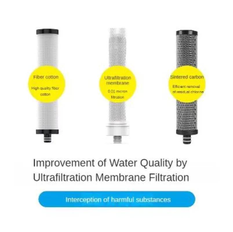 Description Picture 2 of itemTransparent 3-stage Ultrafiltration Water Purifier PP Cotton+washable Membrane + Coconut Shell Active Filter Element Accessories