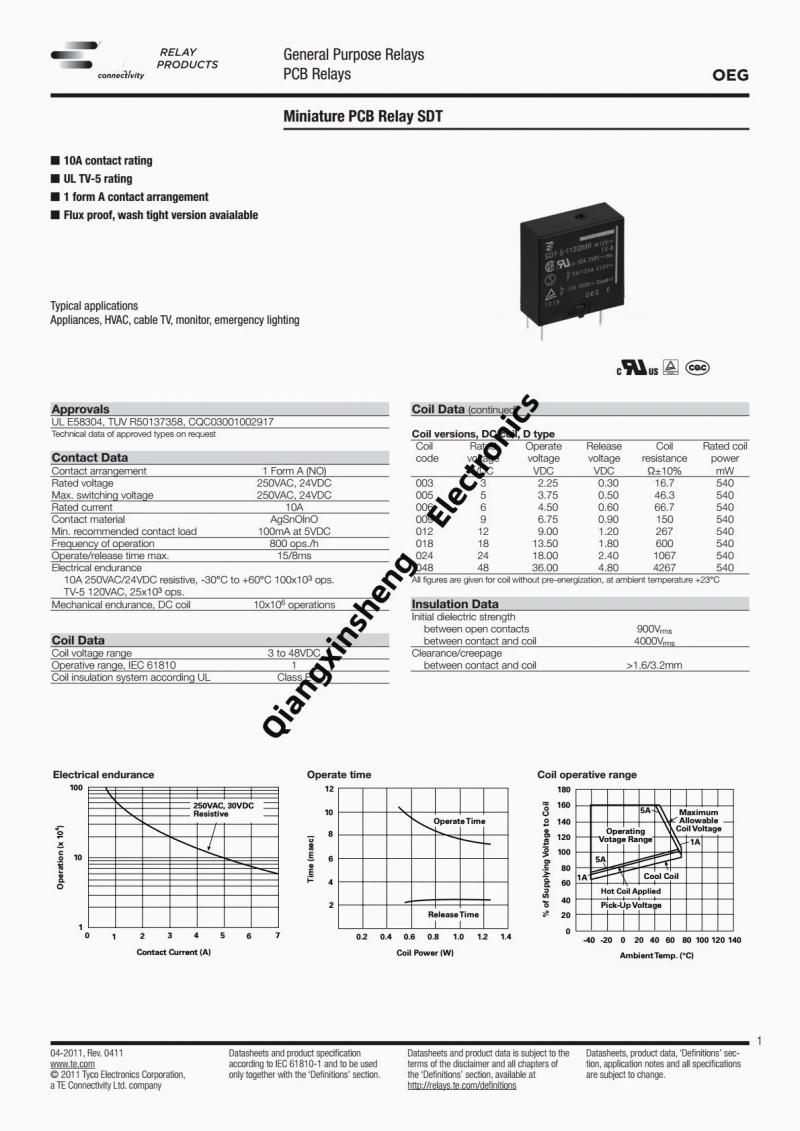 Description Picture 5 of itemSDT-S-112LMR 4-pin relay 12V 5A