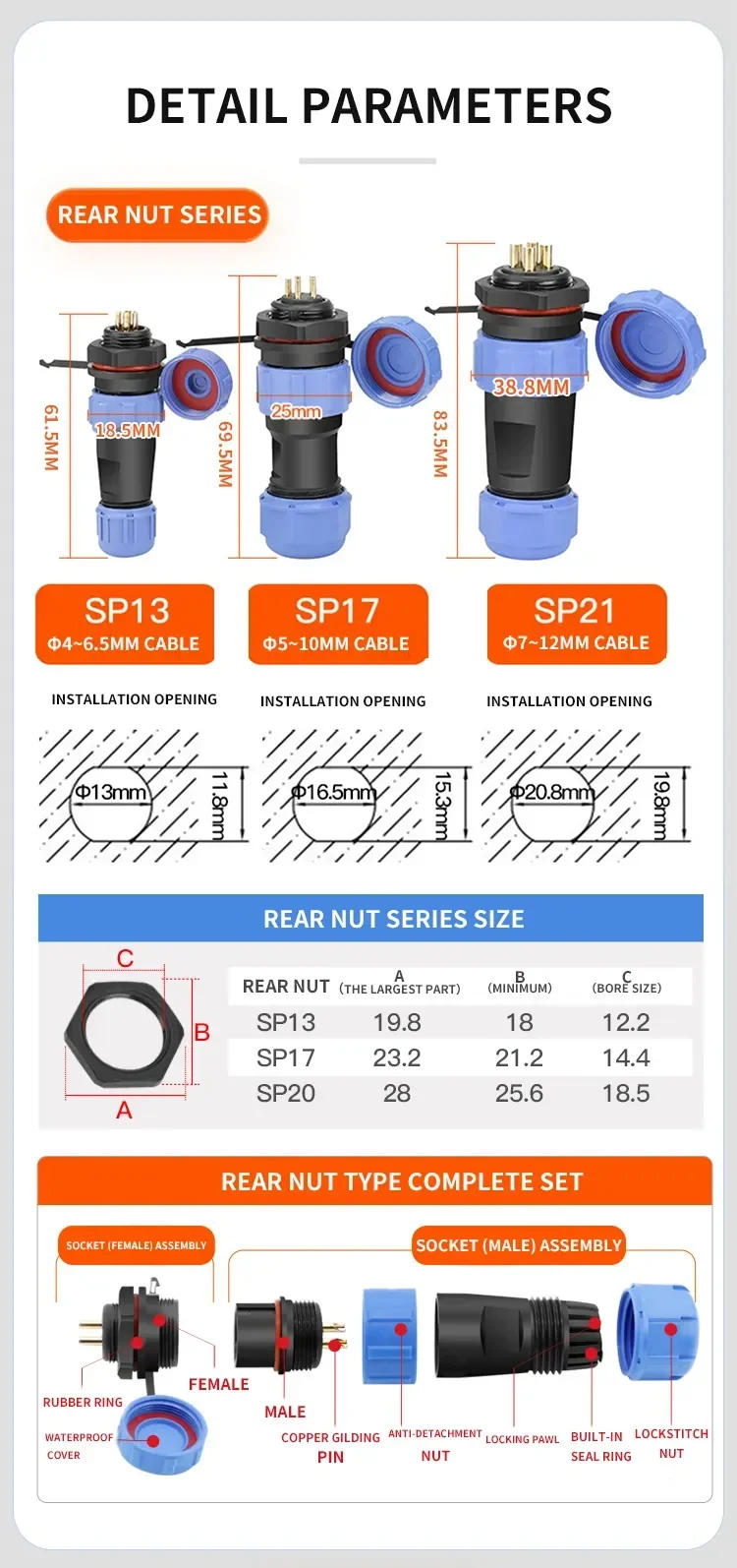 Description Picture 3 of itemSP16 SP17 SP20 SP21 Aviation Connectors Plug Socket Panel Mount IP68 Waterproof Solderless Electrical Cable Wire Connector