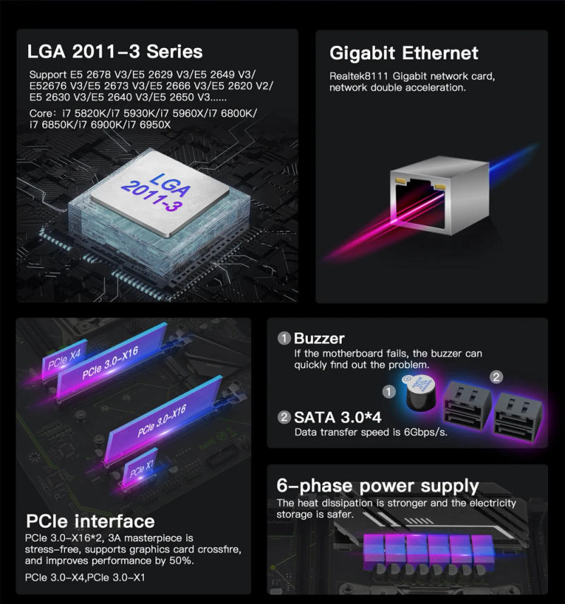 Description Picture 4 of itemMACHINIST E5 MR9A V1.0 X99 Motherboard Support LGA 2011-3 Xeon E5 V3 V4 CPU Processor DDR4 RAM Four Channel Memory ATX NVME M.2