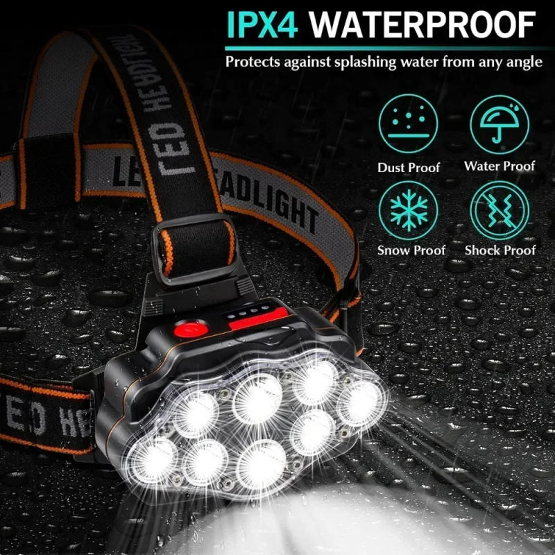 Description Picture 5 of itemSuper Bright COB+LED Fishing Headlamp Rechargeable Flashlight High Power Camping Light with 8 Led Beads IPX5 Waterproof Light