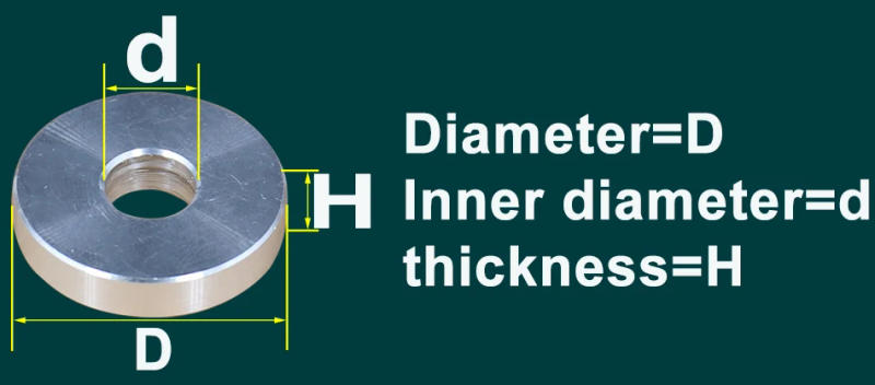 Description Picture 3 of itemdiameter16 18MM Aluminum Bushing Gasket M6 M8 M10 flat washer Metal shaft sleeve  bushing round hollow no thread standoff spacer