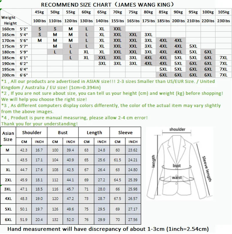Description Picture 2 of item2023(high-quality) Spring and autumn winter men's fashion everything matching handsome casual trend boutique leather jacket coat