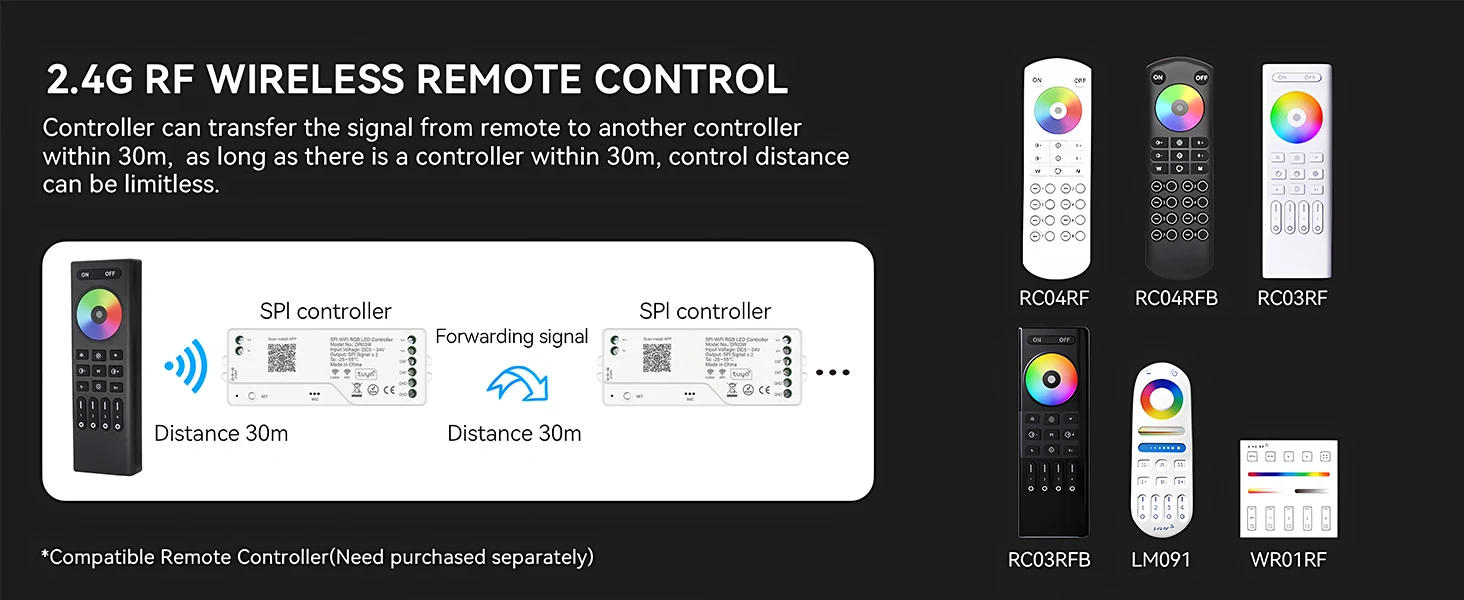 Description Picture 3 of itemSPI WiFi RGB LED Controller, WS2812B WS2811 Tuya APP/Smart Life LED Dimmer for Addressable LED Strip Light Support Alexa Google