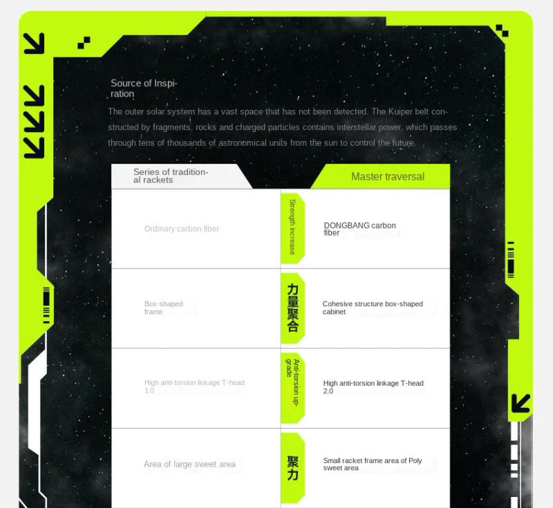 Description Picture 5 of itemKawasaki New Master Cross Space High-End Badminton Racket Full Carbon Competition Training Men and Women Single Shot