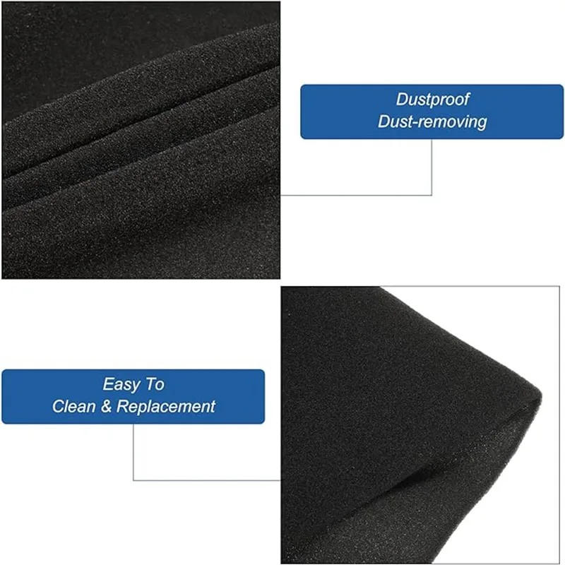 Description Picture 4 of item2pcs DIY Computer Dust Filter Mesh 500*400*3mm/5mm Density PC Case Fan Cooler Cabinet Filter Dustproof Cover Sponge 60PPI Black