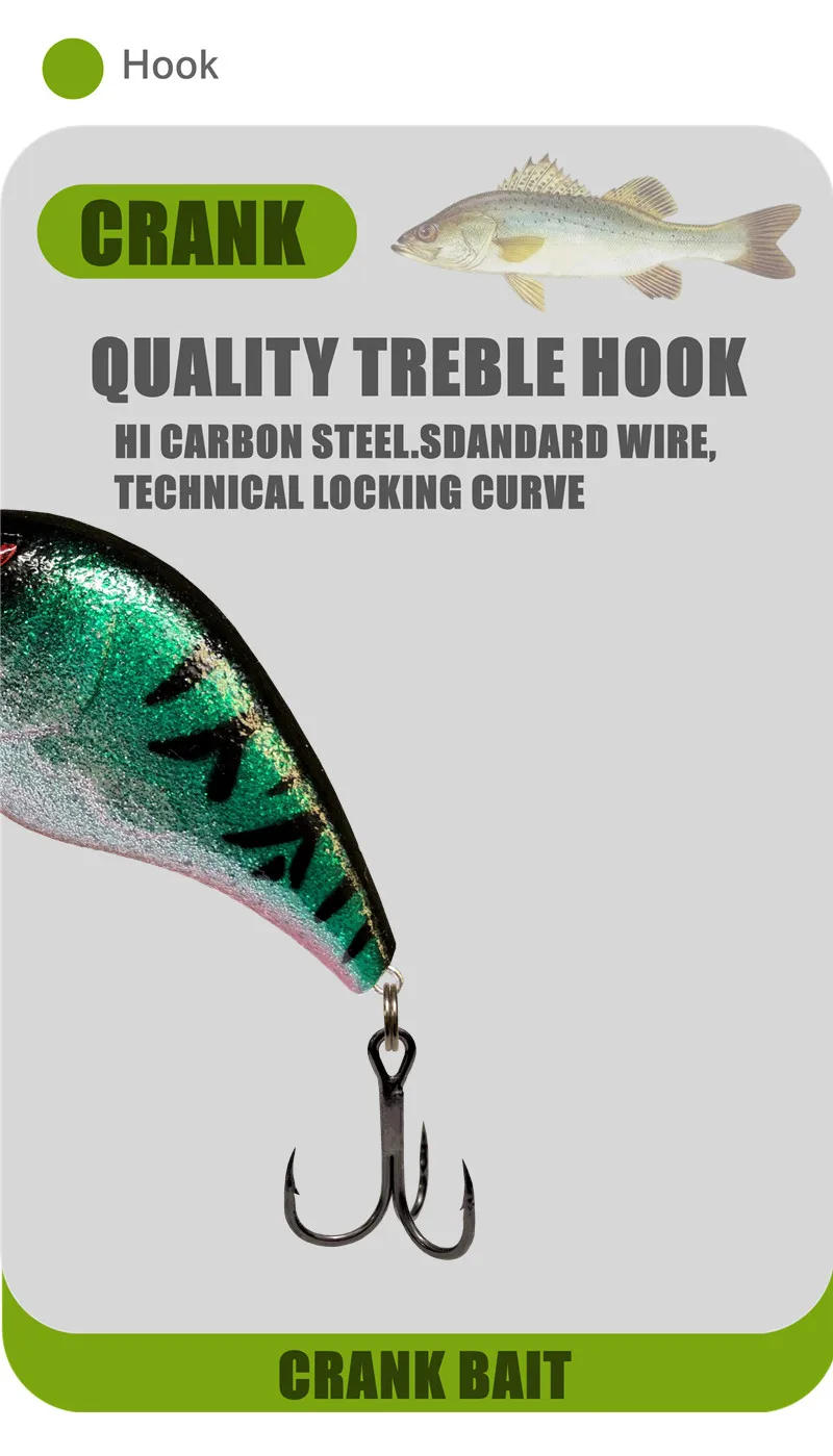 Description Picture 6 of itemGREENSPIDER NEW Crankbait 75mm 29g Floating Fishing Lure Crank Baits Hard Lures Depth 0.4 m For Bass Pike Fishing Freshwater