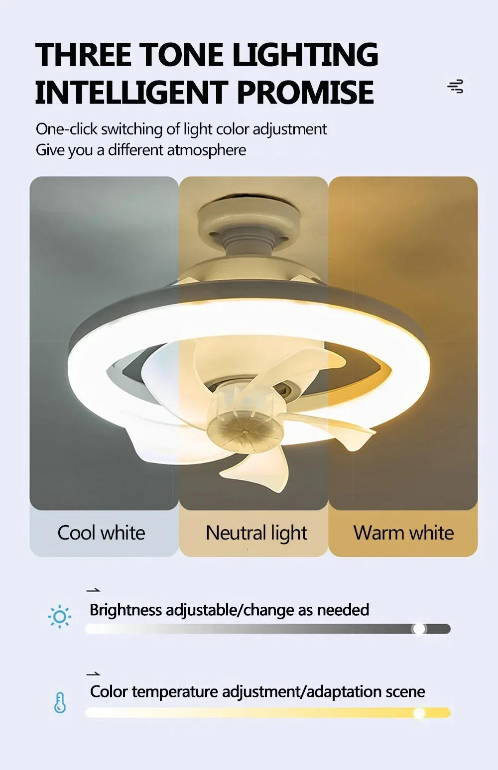 Description Picture 4 of item360° Rotation Ceiling Fan With Light LED For Living Room Bedroom Remote Control Lighting E27 Converter Base Smart Ceiling Fans