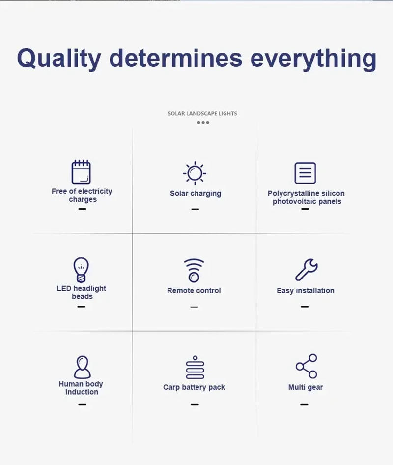 Description Picture 6 of itemSolar Wall Lamp Waterproof Human Body Induction Remote Control Lamp Household Garage Courtyard Lamp Intelligent Wall Street Lamp