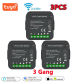 TypeA Wifi 3PCS