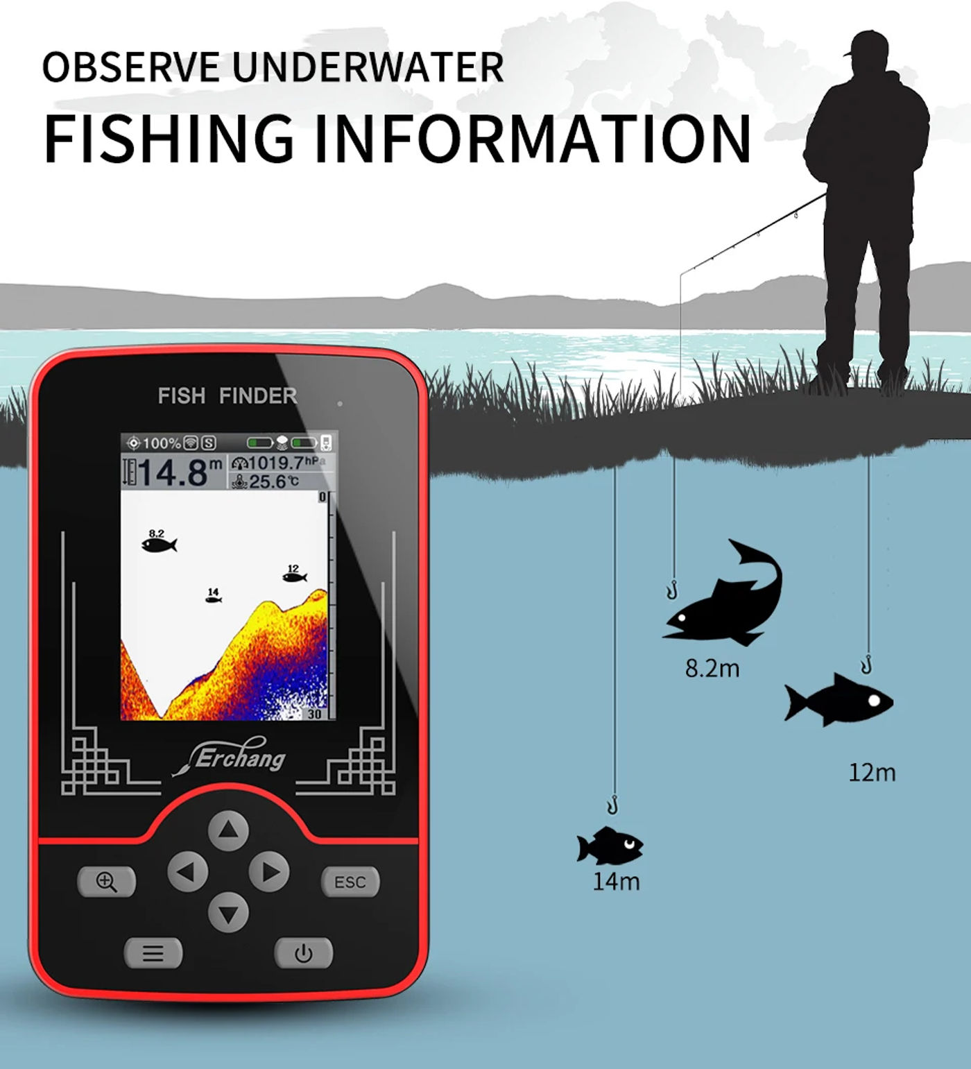 Description Picture 5 of itemErchang F13 Wireless Sounder Fish Finder Rechargable 100m Distance Lake River Sea Fishing