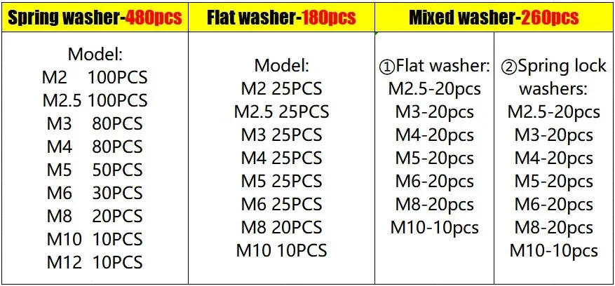 Description Picture 3 of itemStainless Steel Spring Lock Washers Metal O Rings Flat Gaskets Set Fasteners Hardware Assortment Kits M2 M2.5 M3 M4 M5 M6 M8 M10