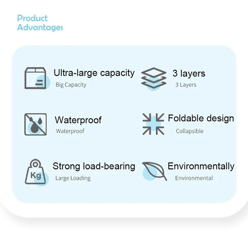 Description Picture 3 of itemFolding Storage Basket Linen Storage Fabric Wardrobe Office Bedroom Closet Toys Laundry Basket With Handle Storage Organizer new