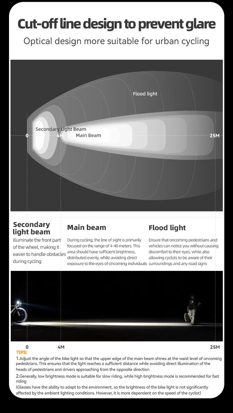 Description Picture 6 of itemROCKBROS Bike Light Waterproof Type-C Rechargeable Bicycle Headlight 200M Range Flashlight With Tail light Cycling Accessory