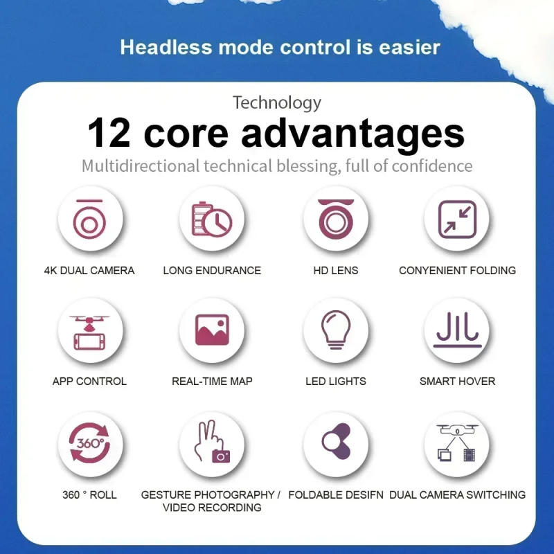 Description Picture 4 of itemE99MAX cross-border brushless drone HD aerial dual camera optical flow positioning folding remote control aircraft