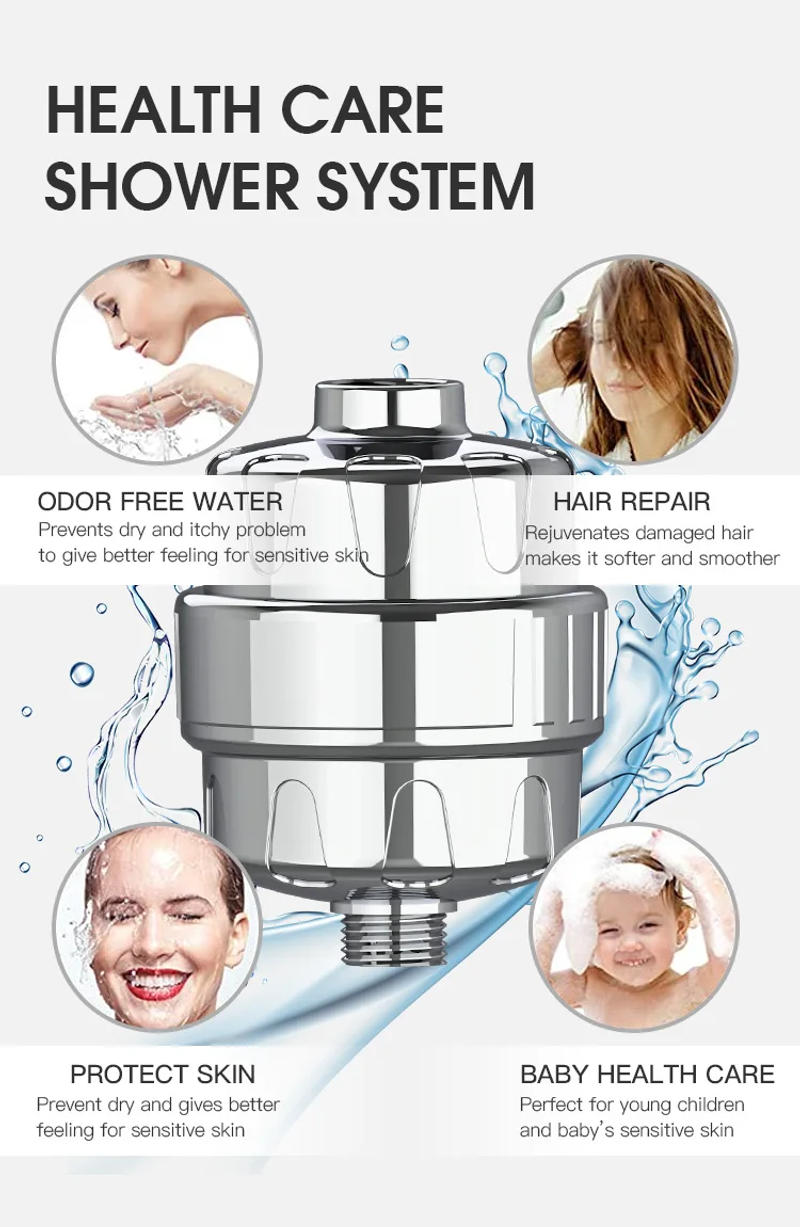 Description Picture 3 of item15 Layers of Filtration  Shower Water Filter Remove Chlorine Heavy Metals - Filtered Showers Head Soften for Hard Water