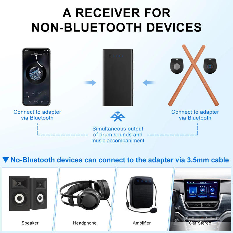 Description Picture 5 of itemAeroBand-PocketDrum 2 MAX, Somatosensory Digital Electronic Air Drum Stick Set, Drumsticks, Foot Pedals, Bluetooth Adapter