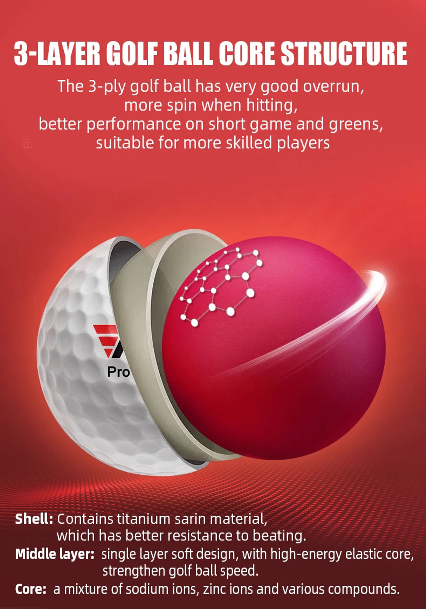 Description Picture 5 of itemPGM Golf  3-layer Game Ball with High Elasticity Rubber Golf Ball Sarin Material Golf Ball with High Backspin Game Ball Q002