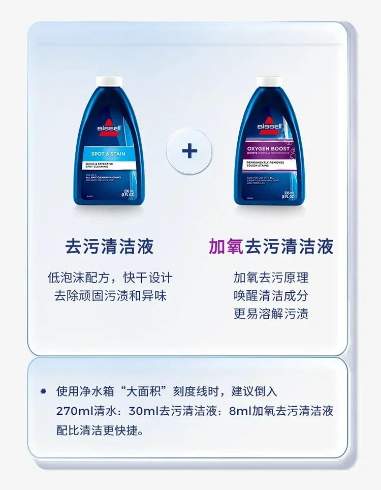 Description Picture 2 of itemBissell Bissell Cleaning Solution 2582Z Floor Washer Accessory Cleaning Machine Cleaning 3698/1558Z/2765Z