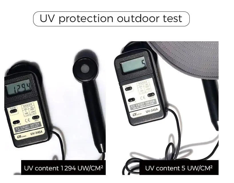 Description Picture 3 of itemSummer Quick-drying Boonie Men Women Hat Outdoor Face Mask Wide Brim Bucket Hat Sun Protection Wide Brim Cap for Fishing Hunting