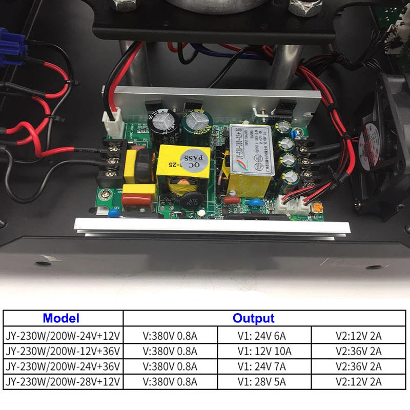 Description Picture 2 of item230W 200W 5R 7R PFC Switch Power Supply Stage Beam Driver Moving Head 380V Ballast 12V 24V 28V 36V Power Module for Sharpy Beam