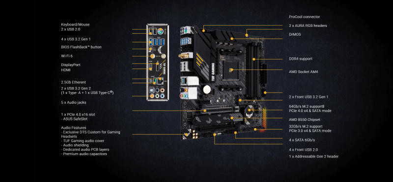 Description Picture 3 of itemASUS New TUF GAMING B550M-PLUS WIFI II AMD (5rd Gen Ryzen) microATX motherboard B550 DDR4 4800(OC) MHz 128G Desktop Socket AM4