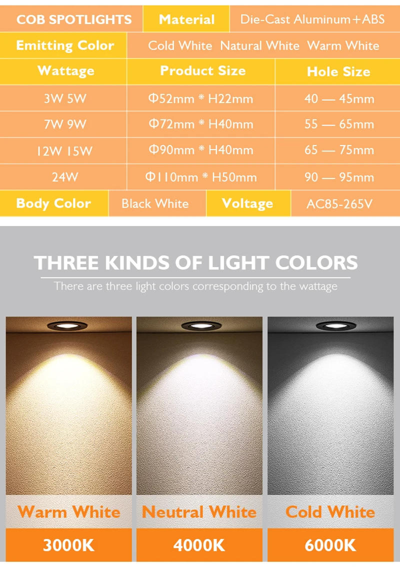 Description Picture 6 of itemDimmable LED Downlights 7W 9W Spot Lights 12W 15W AC90V-260V 5W 18W 24W COB Chip Recessed Ceiling Lamps For Home Illumination