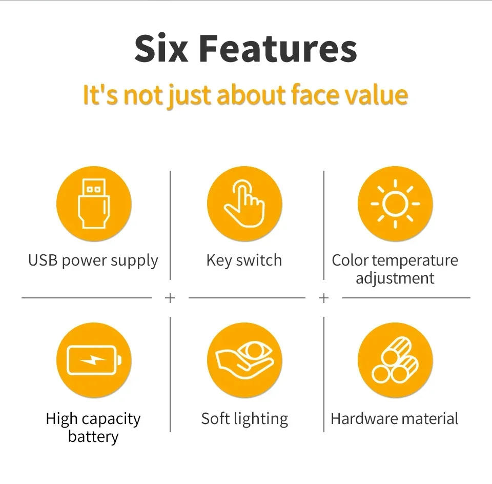 Description Picture 3 of itemCreative Mushroom Table Lamp Touch Switch 3 Colors Dimmable Desk Lamp Ambient Light Rechargeable Bedroom Restaurant Decor Lamp