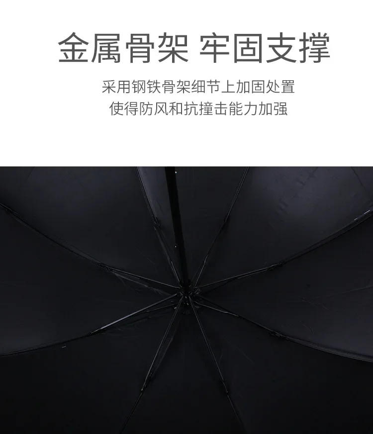Description Picture 5 of itemAnime Demon Slayer Umbrella 8-Ribs Sun Rain Umbrella Tanjirou Zenitsu Yoriichi Giyuu Folding Nichirin Sword Umbrellas Kids Gift