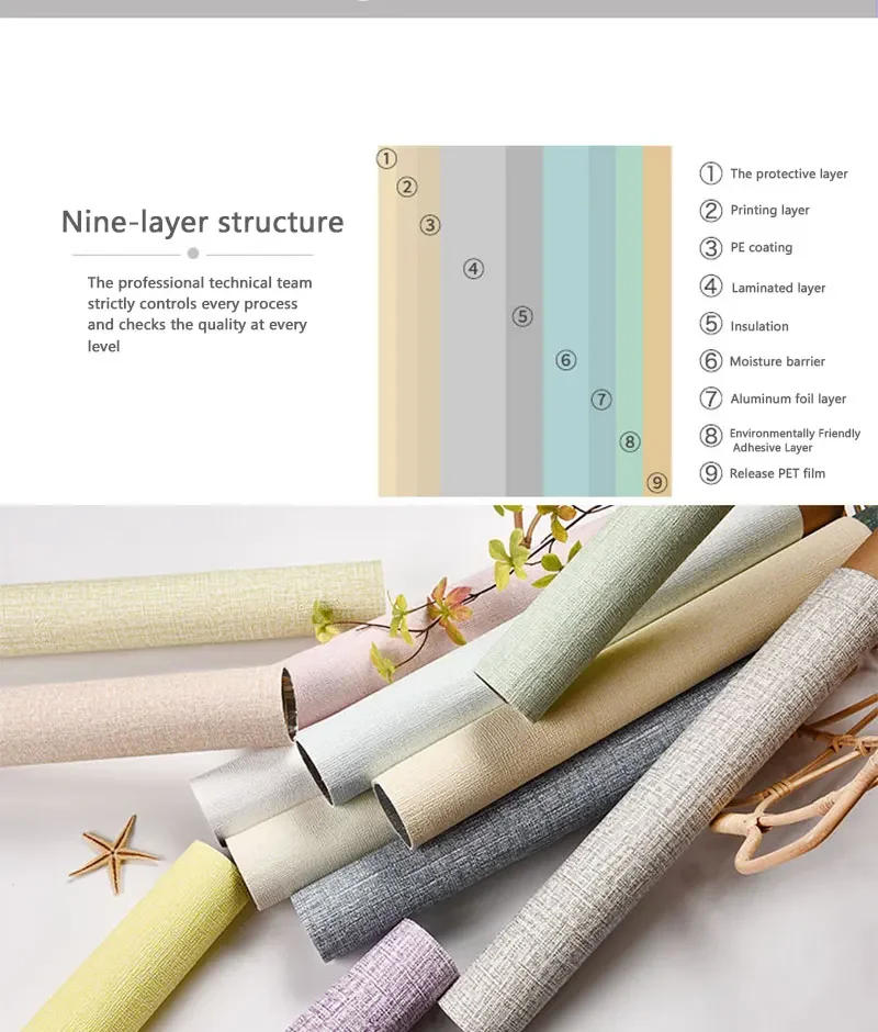 Description Picture 3 of item10m Self Adhesive 3d wall panel Wallpaper Foam Soundproof Waterproof 3D Wall Sticker New Design Bedroom Wallpaper Thickening