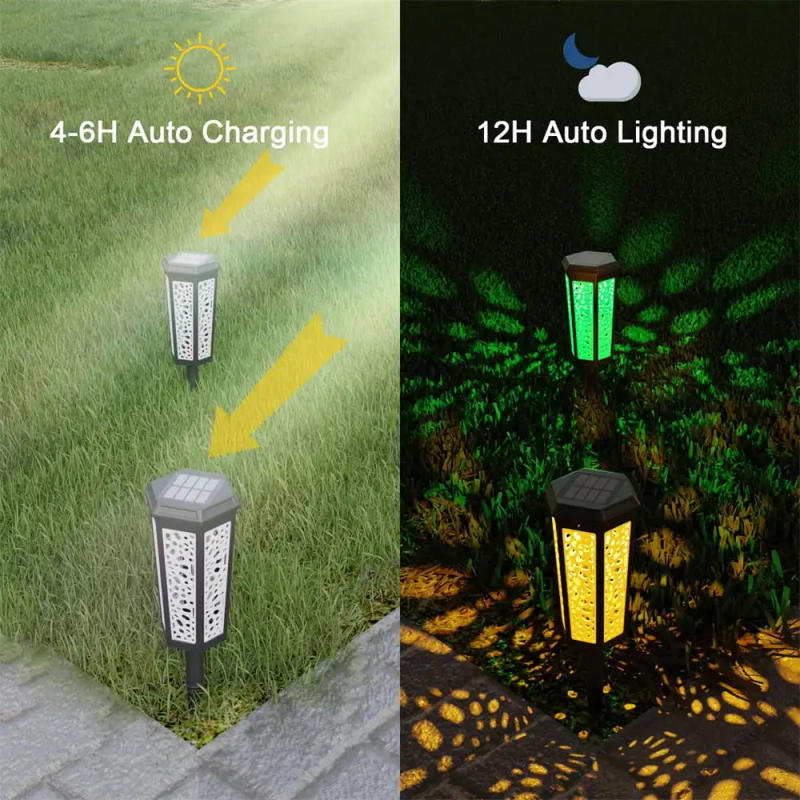 Description Picture 3 of itemSolar Garden Lights Outdoor Color Changing & Warm White Pathway Lights Waterproof Landscape Decorative Light for Patio Yard Lawn