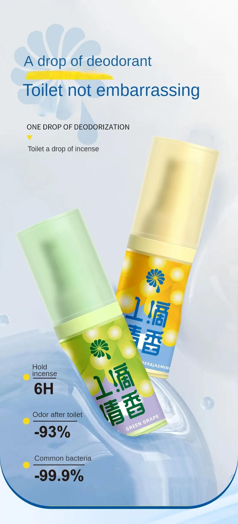 Description Picture 2 of itemBathroom Deodorant A Drop of Fragrance The Smell Cucumber Jasmine Green Grape Lasting Air Freshener Room Toilet Deodorant Aroma