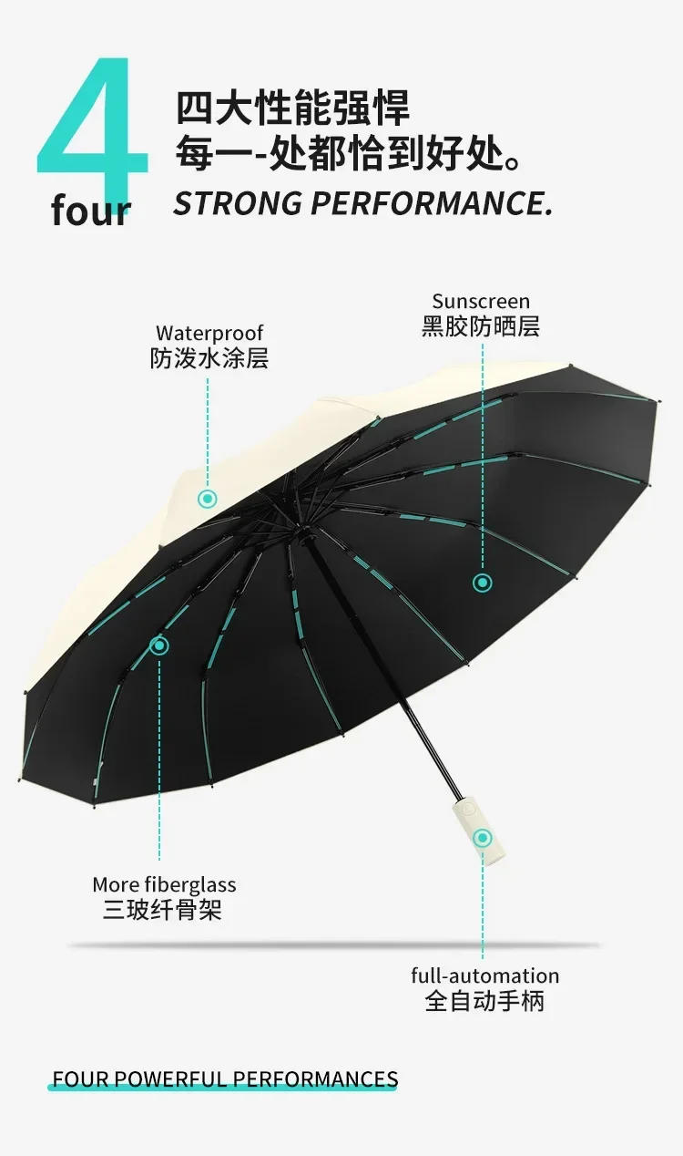 Description Picture 5 of itemWindproof Automatic Umbrella 36 Bone Super Strong Sunshade Uv Protection Folding Sunproo Anti-Storm Large Size Reverse Rain Gear