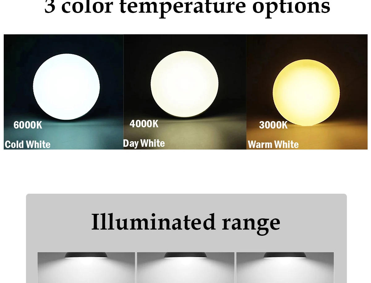 Description Picture 6 of item5-20PCS LED spotlight GX53 wardrobe light grille light AC85-265V  5W/7W/9W/12W/15W 120Degree No Flicker High Lumen for Interiors