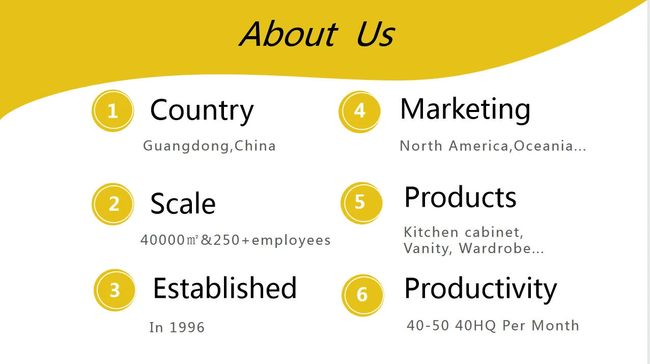 Description Picture 3 of itemSolid wood Kitchen Ventilator range hood cover  for kitchen cabinet