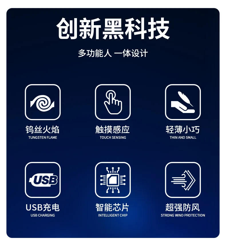 Description Picture 3 of itemPersonalized Thin Charging USB Touch Sensing Lighter, Double-sided Ignition Compact and Convenient Cigarette Lighter