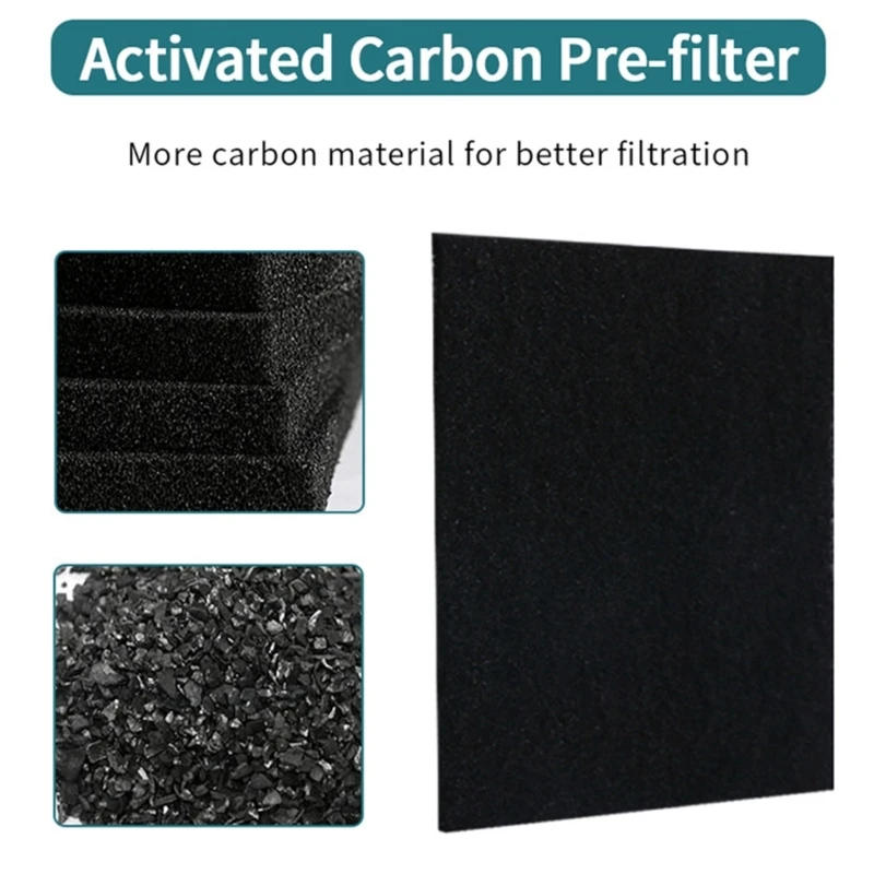 Description Picture 6 of itemAir Cleaners Filter Air Purifiers Accessories Pre Filters Suitable for C545 New Dropship