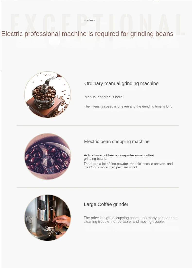 Description Picture 5 of itemBean Household Small Electric Coffee Bean Grinder Automatic Hand Machine Now Manual Kitchen Appliance Free Freight