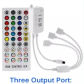 3 Output