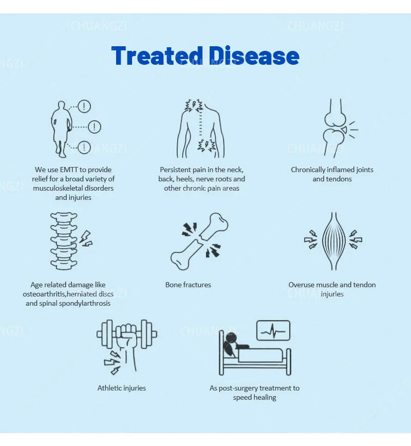 Description Picture 4 of itemBody Physiotherapy Massager Pain Relief Arthritis Treatment Extracorporeal Magnetoterapia Transduction Machine