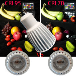 HIGH CRI RA95  7w 500lm-700lm GU10 Base Dimmale 100-240V AC Cob Led Spotlight Led Lamp Bulb Lights for Photo Photograph