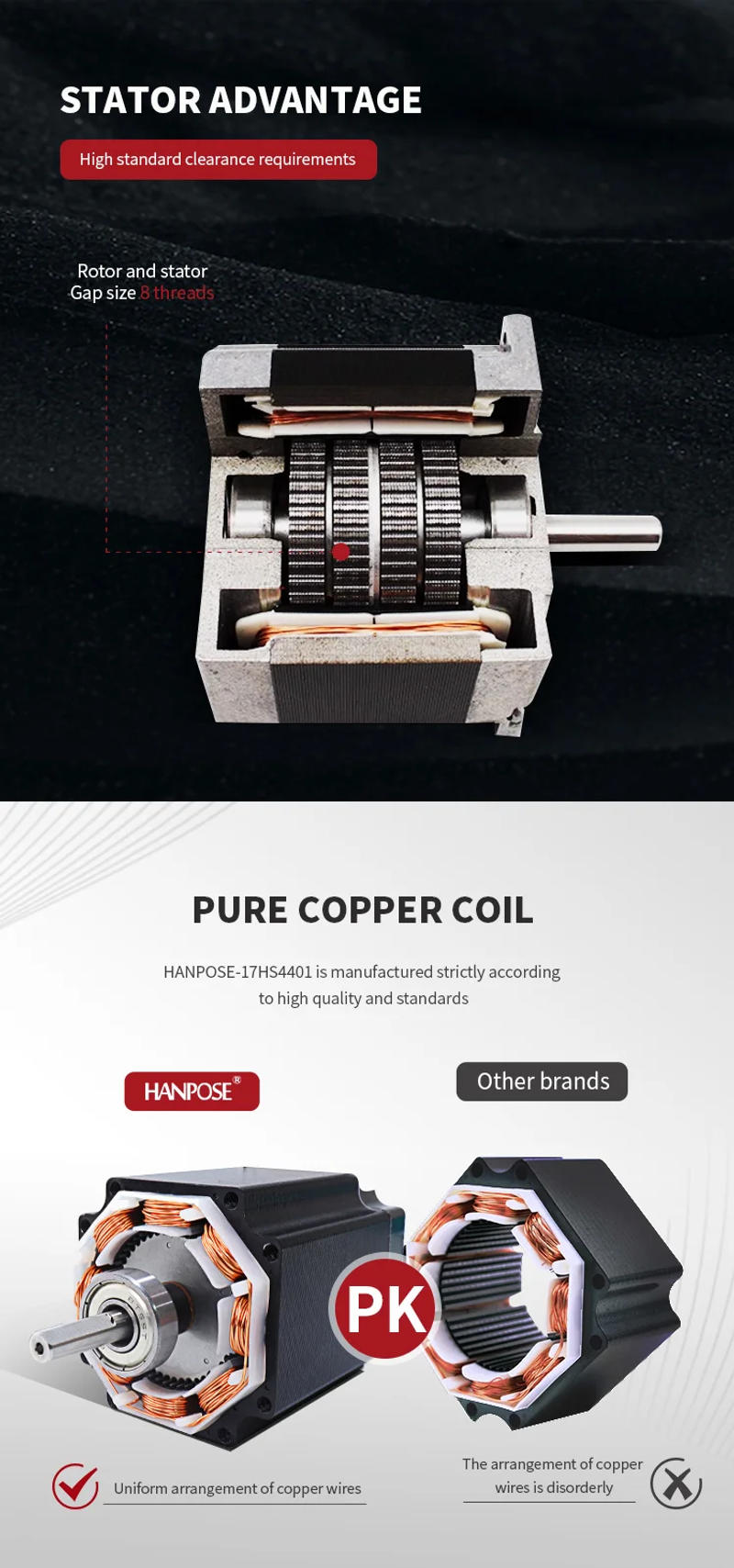 Description Picture 4 of itemNema 23 stepper motor 41mm 2.8A  0.55NM 23HS4128 stepper motor for CNC Laser Grind Foam Plasma Cut