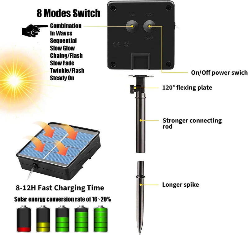 Description Picture 4 of item7M/12M LED Solar String Fairy Lights Outdoor Tube Rope Path Garlands Lamp Patio Waterproof Christmas Wedding Garden Street Light